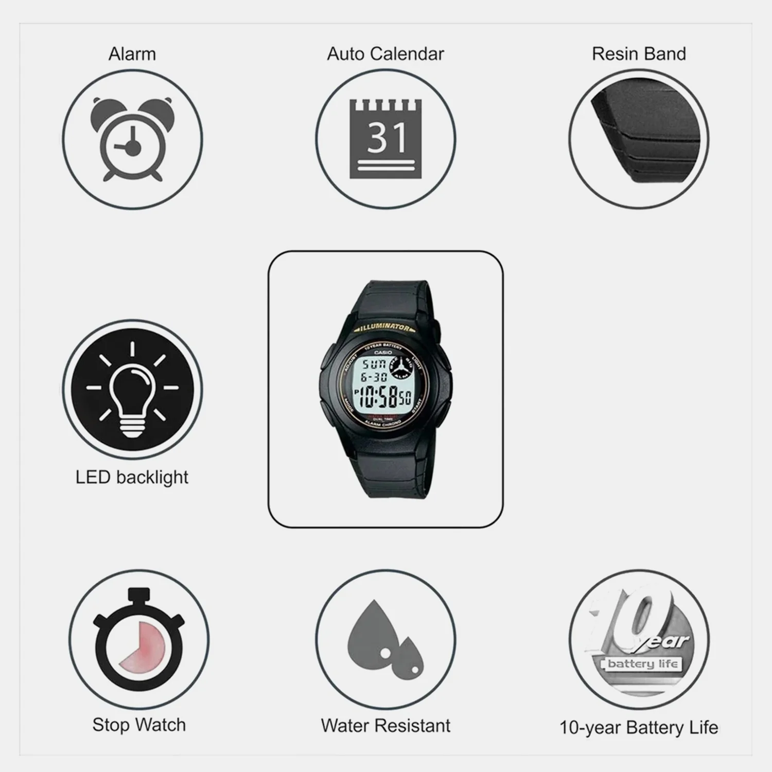 Youth Men Quartz Grey Dial Digital Resin Watch D028 - Image 6