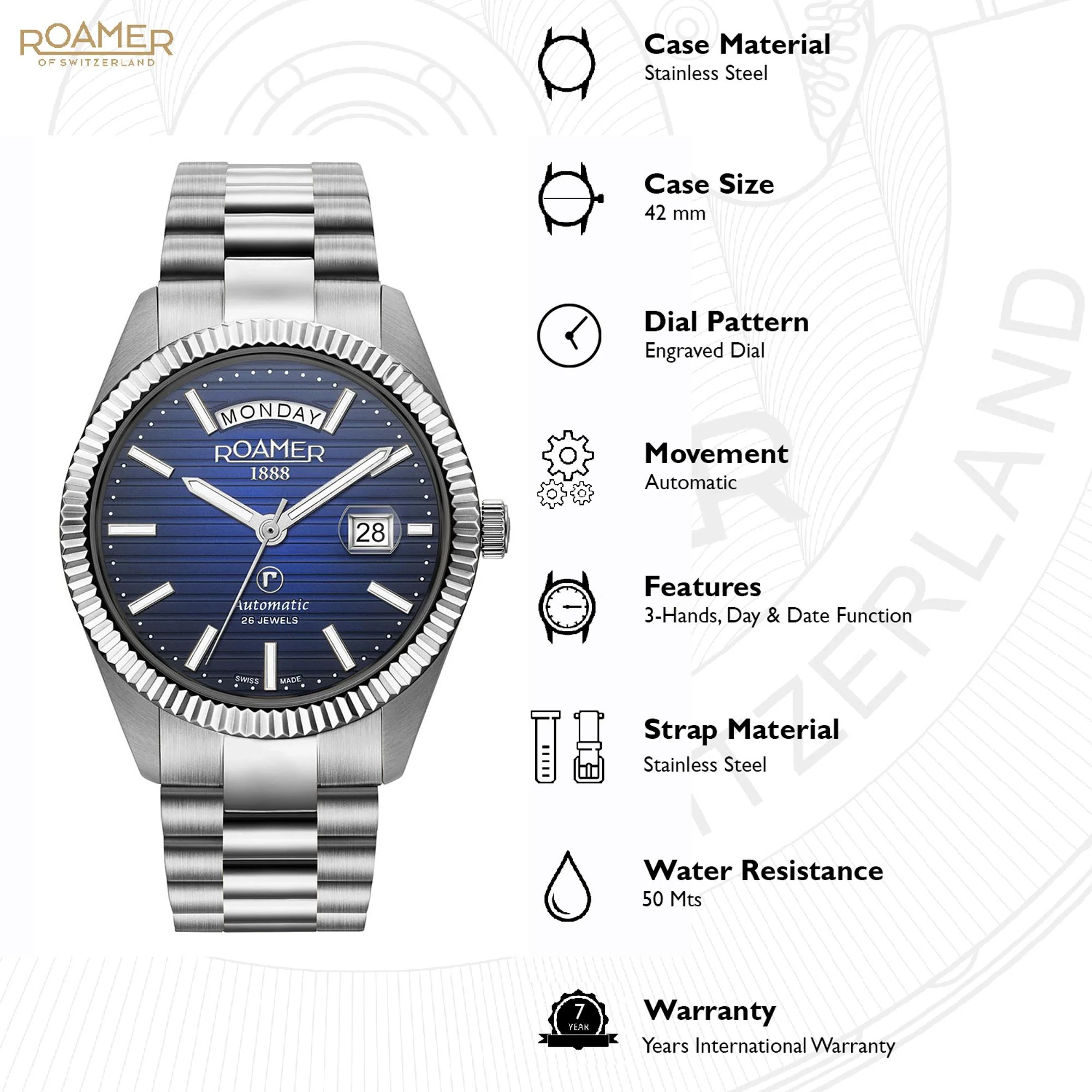 Primeline Daydate Ii Men Automatic Blue Dial Analog Stainless Steel Watch 981666 41 45 50 - Image 6